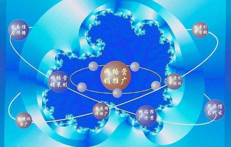 大方新媒体运营企业需要掌握的网络推广技巧有哪些