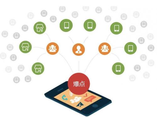 大方为什么越来越多的企业通过软文营销来引流